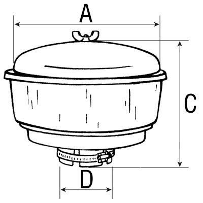 Odoo CMS - a big picture