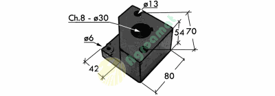 Odoo - Sample 2 for three columns