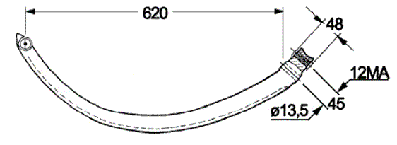 Odoo CMS - a big picture