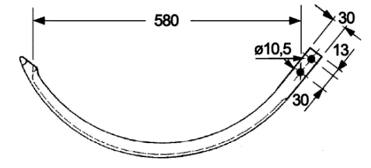 Odoo CMS - a big picture