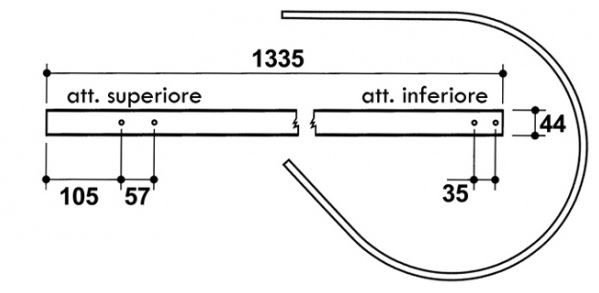 Odoo CMS - a big picture