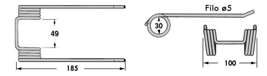 Odoo CMS - a big picture