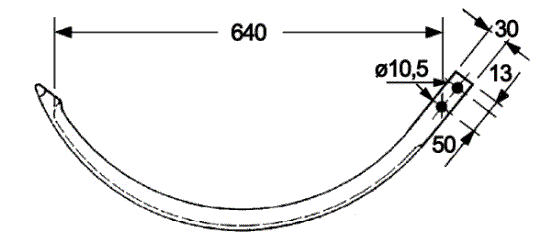 Odoo CMS - a big picture