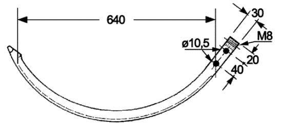 Odoo CMS - a big picture