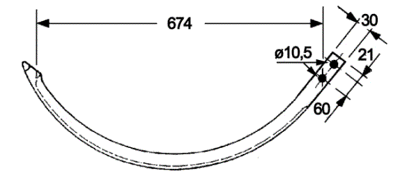Odoo CMS - a big picture