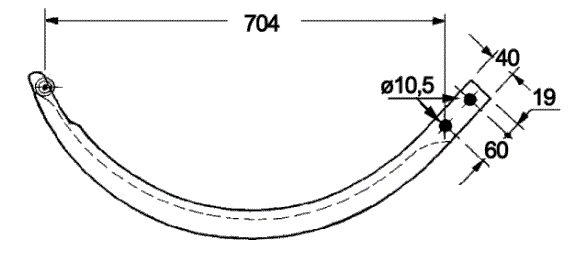 Odoo CMS - a big picture