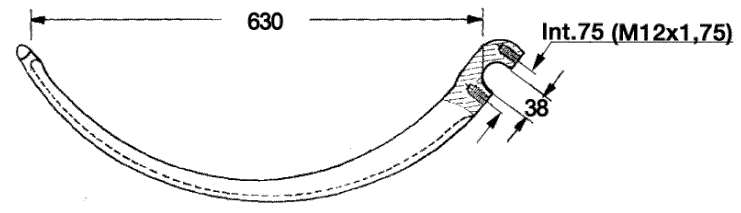 Odoo CMS - a big picture