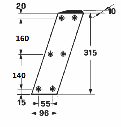 Odoo CMS - a big picture