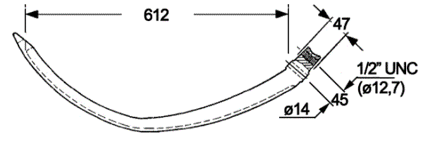 Odoo CMS - a big picture