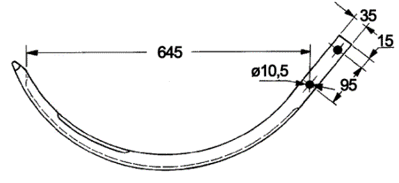 Odoo CMS - a big picture