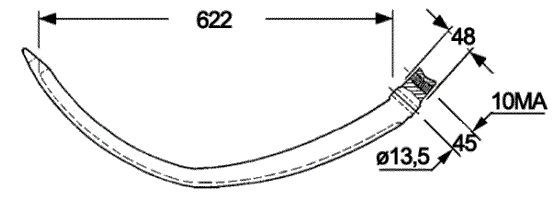 Odoo CMS - a big picture