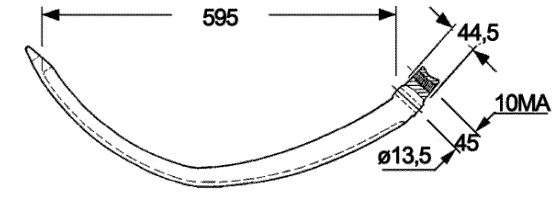 Odoo CMS - a big picture