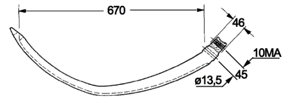 Odoo CMS - a big picture