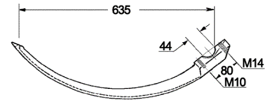 Odoo CMS - a big picture