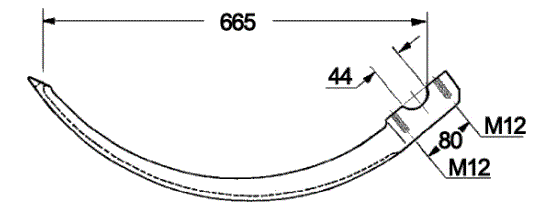 Odoo CMS - a big picture
