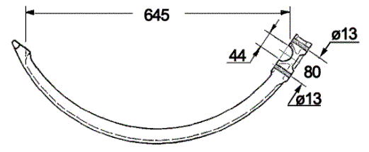 Odoo CMS - a big picture