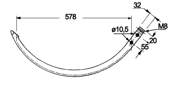 Odoo CMS - a big picture