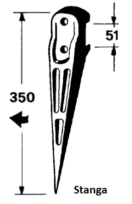 Odoo CMS - a big picture