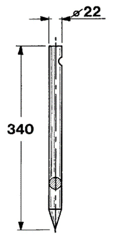 Odoo CMS - a big picture