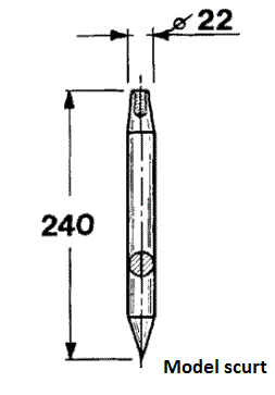 Odoo CMS - a big picture