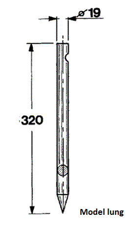 Odoo CMS - a big picture