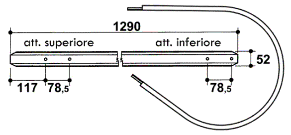 Odoo CMS - a big picture