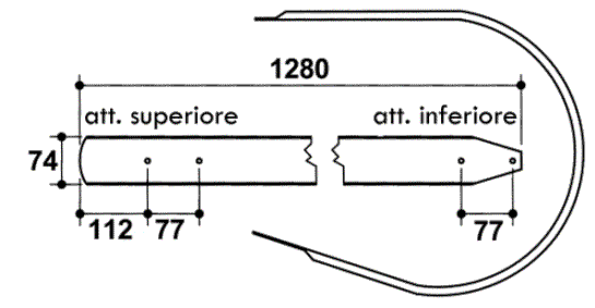 Odoo CMS - a big picture
