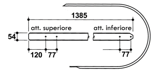 Odoo CMS - a big picture