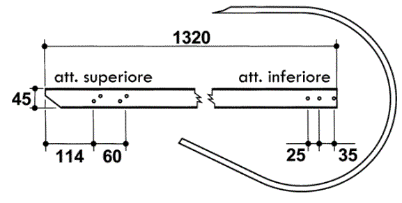 Odoo CMS - a big picture