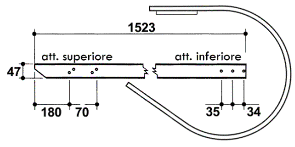 Odoo CMS - a big picture