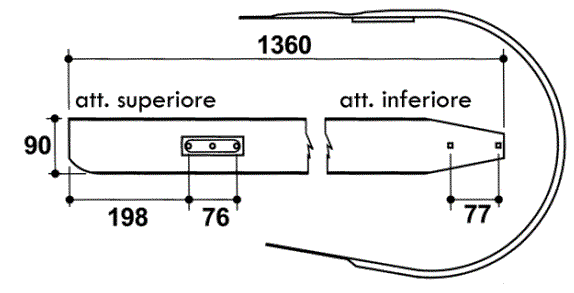 Odoo CMS - a big picture