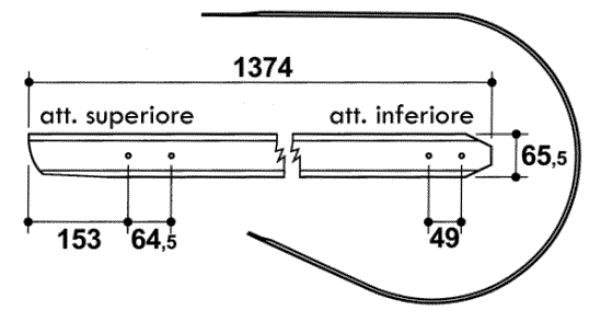 Odoo CMS - a big picture