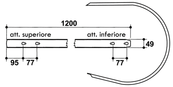 Odoo CMS - a big picture