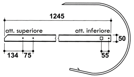 Odoo CMS - a big picture