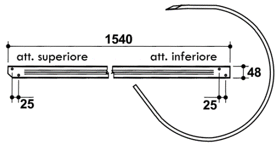 Odoo CMS - a big picture