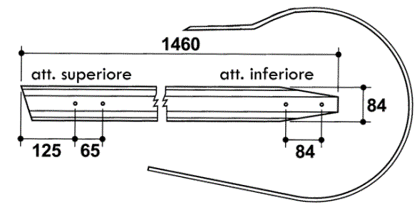 Odoo CMS - a big picture
