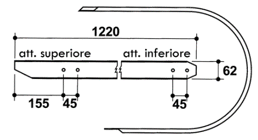 Odoo CMS - a big picture