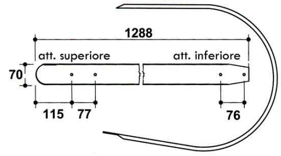 Odoo CMS - a big picture