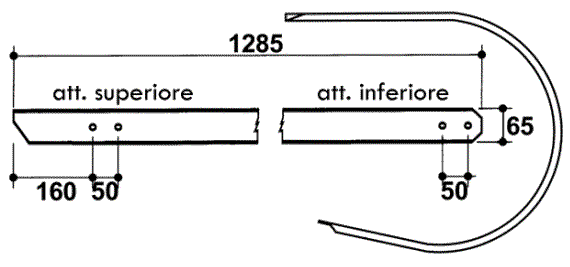 Odoo CMS - a big picture