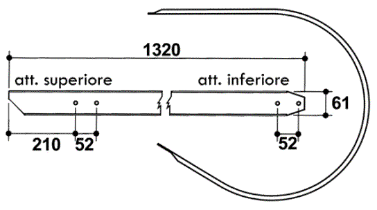 Odoo CMS - a big picture