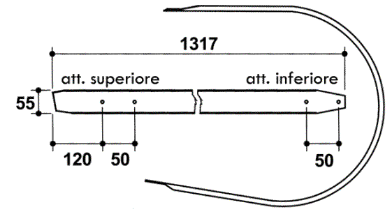 Odoo CMS - a big picture