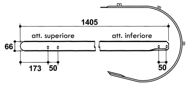 Odoo CMS - a big picture