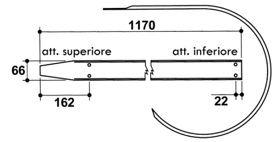 Odoo CMS - a big picture