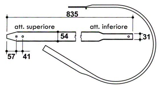 Odoo CMS - a big picture