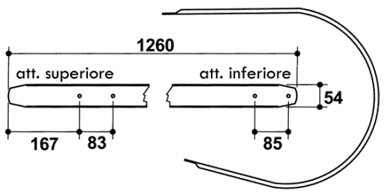 Odoo CMS - a big picture