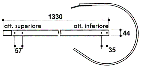 Odoo CMS - a big picture