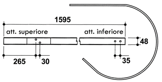 Odoo CMS - a big picture
