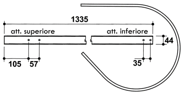 Odoo CMS - a big picture