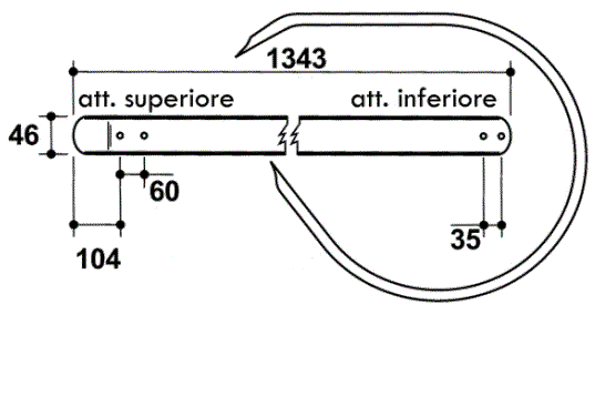 Odoo CMS - a big picture