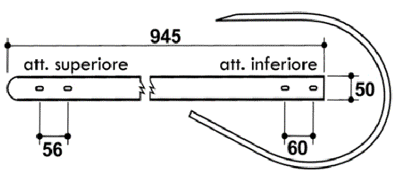 Odoo CMS - a big picture
